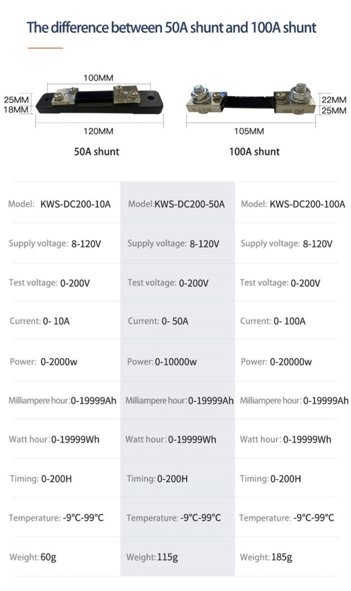 شاشة قياس ملونة 7 وظائف KWS-DC200 50A - سوق عگد النصارى